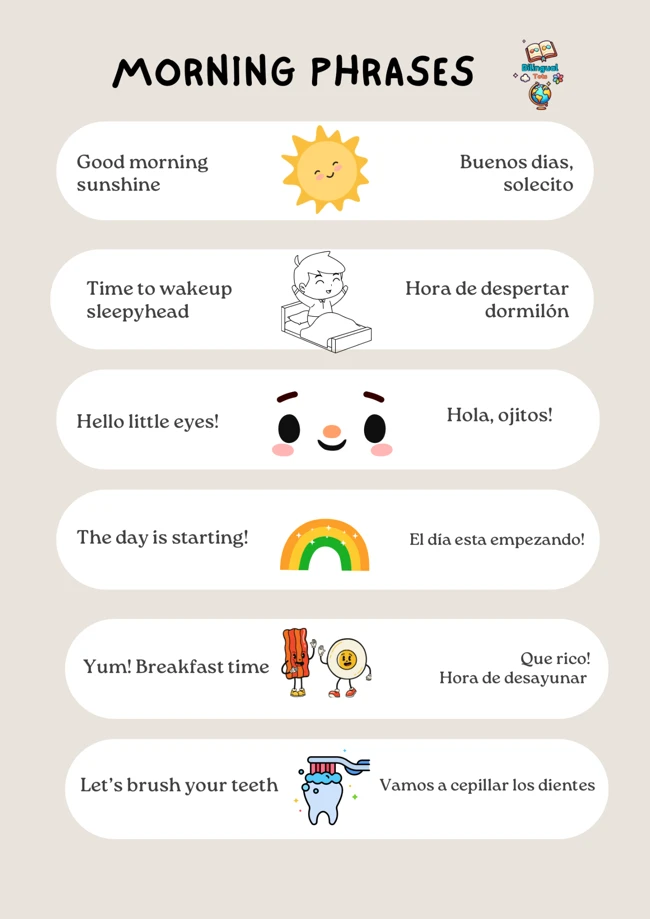 Preview of Morning & Night Phrases Sheet